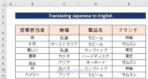 japanese to english translation excel file